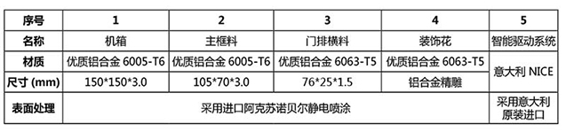 2024澳科资料1688