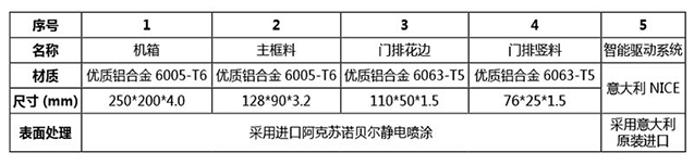 2024澳科资料1688