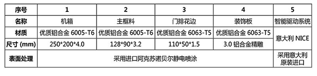 2024澳科资料1688