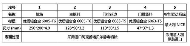 2024澳科资料1688