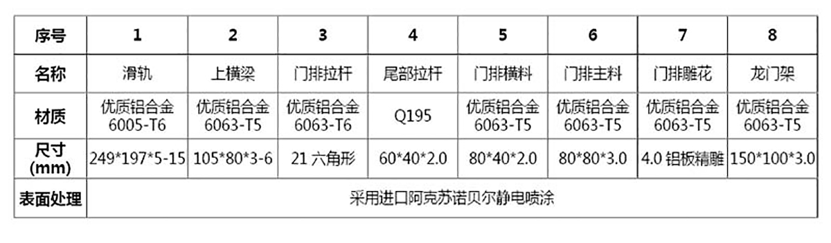 2024澳科资料1688