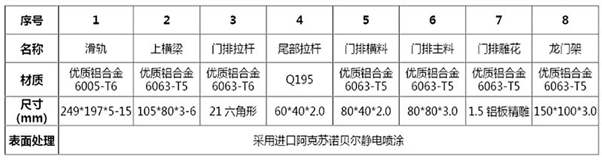 2024澳科资料1688