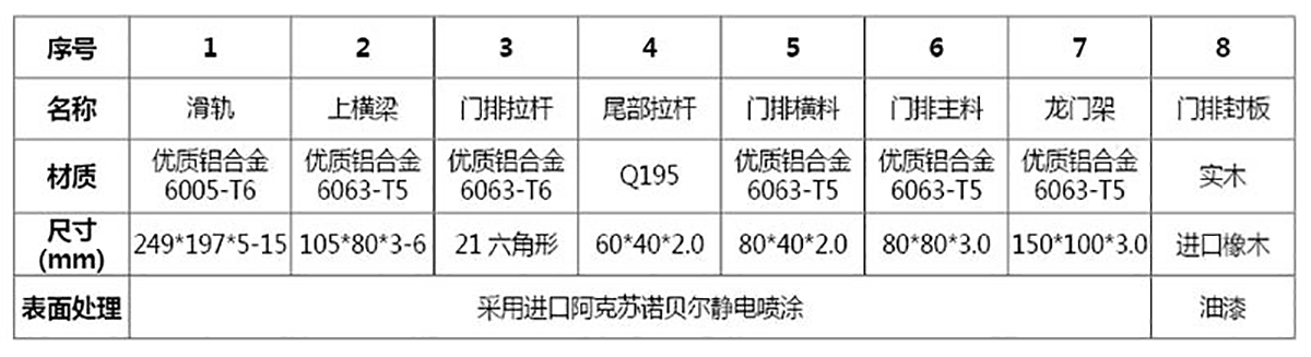 2024澳科资料1688