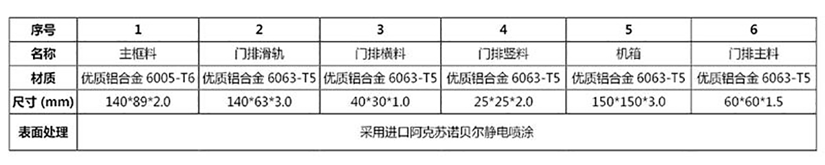 2024澳科资料1688