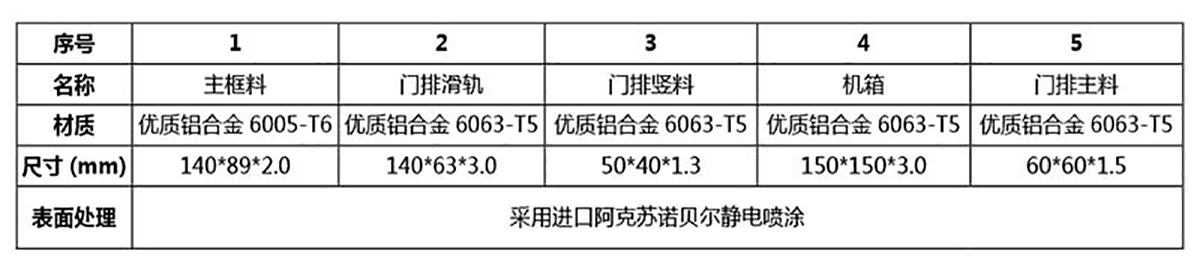 2024澳科资料1688