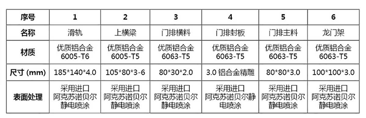 2024澳科资料1688