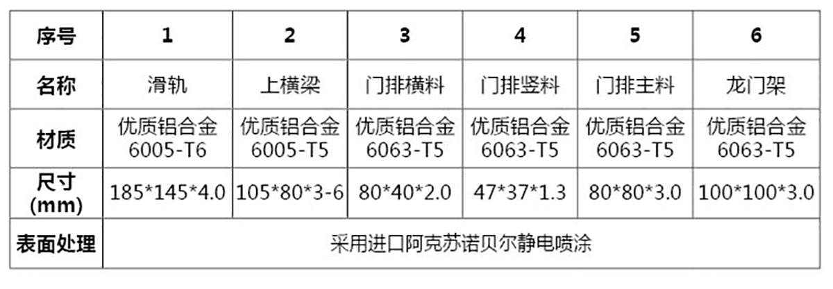 2024澳科资料1688