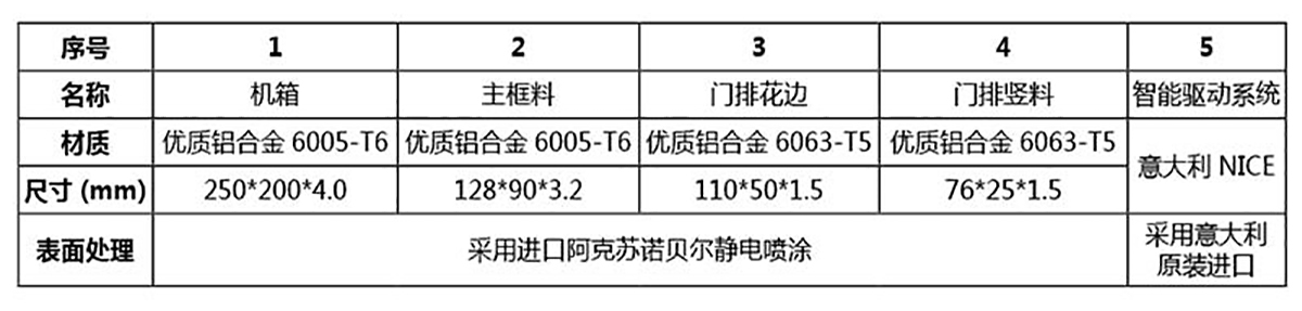 2024澳科资料1688