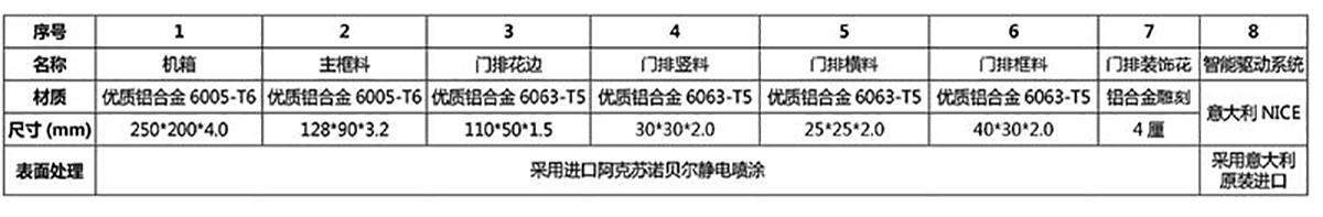 2024澳科资料1688