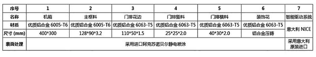 2024澳科资料1688