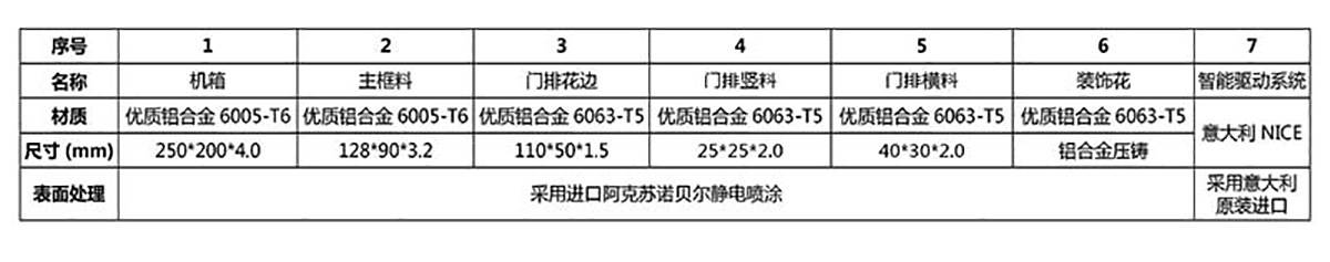 2024澳科资料1688