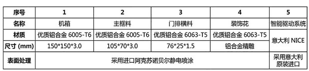 2024澳科资料1688