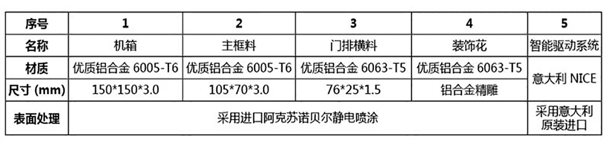 2024澳科资料1688