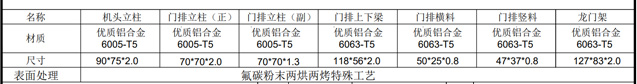 2024澳科资料1688