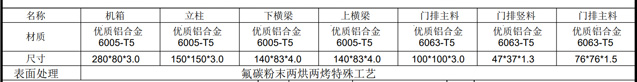 2024澳科资料1688