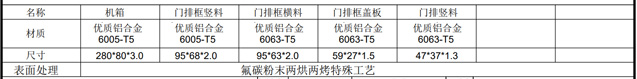 2024澳科资料1688