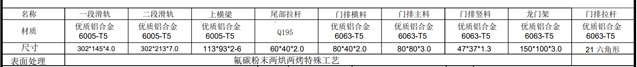 2024澳科资料1688