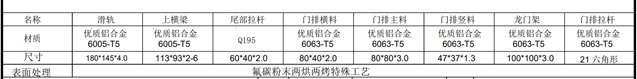 2024澳科资料1688