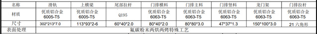 2024澳科资料1688